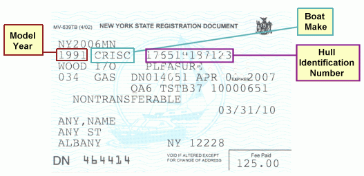 Sample boat registration document showing HIN