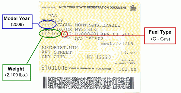 Sample registration document for finding inspection station information