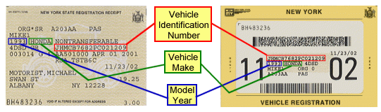 Sample vehicle registration document and window sticker showing VIN