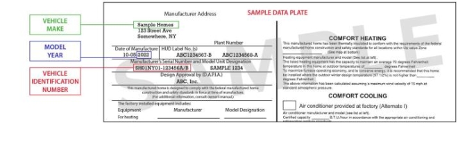 Sample Data Plate